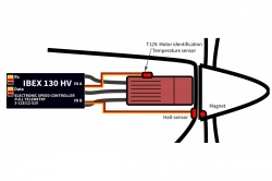 IBEX 130HV Opto ESC – střídavý regulátor otáček