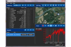 MAV GPS Logger telemetrický senzor