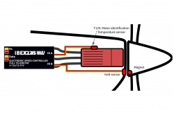 MAV IBEX 145 SBEC střídavý regulátor otáček